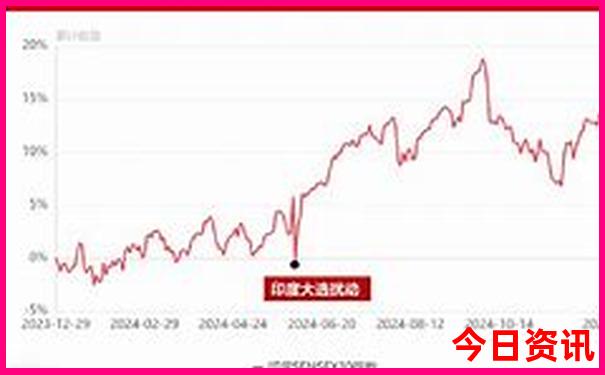 夏天带女朋友去哪玩比较好